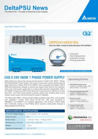 DeltaPSU News
The World’s No. 1 Provider of Switching Power Supplies




Issue Date: October 2, 2012




                                                               DRP024V480W1BA
                                                               CliQ II 24V 480W 1 PHASE IS NOW AVAILABLE FOR SHIPMENT



                                                                                         ￭   Automotive
                                                                                         ￭   Test & Measurement
                                                                                         ￭   Automation process
                                                                                         ￭   Packing equipments




                                                                              For more information, visit www.DeltaPSU.com




CliQ II 24V 480W 1 PHASE POWER SUPPLY                                                   Upcoming Events
Delta Electronics Group has announced the launch of CliQ II 24V 480W 1 Phase
DIN Rail Standard Power Supply. The product comes with 3 years warranty like all
Delta CliQ series. Delta’s CliQ II 24V 480W is also compatible with Delta’s CliQ II          2012 NECA Energy Forum
                                                                                             Location: Las Vegas, Nevada, USA
DRR-40A Redundancy Module to ensure zero system down time for the customer                   Dates: 29 Sept – 2 Oct 2012
when one of the power supply fails or is being disconnected unexpectedly. CliQ II
24V 480W 1 Phase has 150% Power Boost for 5 seconds and an efficiency of more                China Int’l Industry Fair 2012
than 90%. The Power Boost feature prevents system from shutting down during                  Location: Shanghai, China
sudden output surge, thus enhancing the system’s reliability.                                Dates: 6 – 10 November 2012

The CliQ II 24V 480W 1 Phase product fulfills protection class IP20, and complies            Electronica 2012
with UL60905-1, UL508, CSA C22-2 No.107.1-01, SIQ mark according to                          Location: Munich, Germany
EN60950-1 and EN55011 for industrial applications. The product is ATEX ready                 Dates: 13 – 16 November 2012
with Conformal coating on the PCBAs which prevents components damage in
                                                                                             Techno-Frontier 2013
highly polluted environment.
                                                                                             Location: Tokyo, Japan
                                                                                             Dates: 17 – 19 July, 2013

 DRP024V480W1BA SPECIFICATIONS
 I/P & O/P Voltage Range       I/P: 85-264Vac, O/P: 24-28Vdc
 Output Current                20A
 Power Factor                  > 0.96 @ 115Vac, > 0.89 @ 230Vac
 Dimensions (L x W x D)        121 x 144 x 118.6 mm
 Weight                        1.37kg                                                   Visit us at Hall B2, Booth 443!
 Operating Temperature         -25°C to 75°C                                            November 13−16, 2012


Copyright © 2012 Delta Electronics, Inc. | www.DeltaPSU.com
 