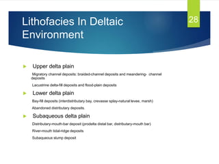 Lithofacies In Deltaic
Environment
 Upper delta plain
Migratory channel deposits: braided-channel deposits and meandering- channel
deposits
Lacustrine delta-fill deposits and flood-plain deposits
 Lower delta plain
Bay-fill deposits (interdistributary bay, crevasse splay-natural levee, marsh)
Abandoned distributary deposits.
 Subaqueous delta plain
Distributary-mouth-bar deposit (prodelta distal bar, distributary-mouth bar)
River-mouth tidal-ridge deposits
Subaqueous slump deposit
28
 