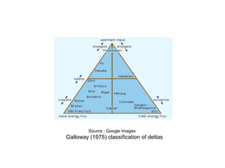 Deltas (balogun f.o. 187822) ppt | PPT