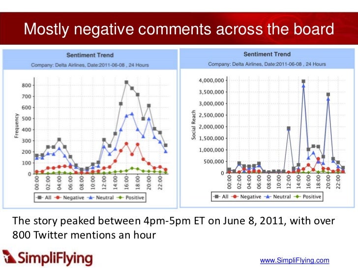 delta military spouse bolsagage