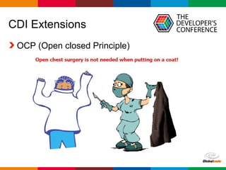 Globalcode – Open4education
CDI Extensions
OCP (Open closed Principle)
 