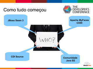 Globalcode – Open4education
Como tudo começou
JBoss Seam 3 Apache MyFaces
CODI
CDI Source
Comunidade
Java EE
 