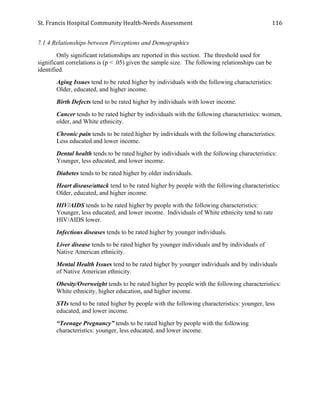 St.	
  Francis	
  Hospital	
  Community	
  Health-­‐Needs	
  Assessment	
  
	
  
116	
  
7.1.4 Relationships between Perceptions and Demographics
Only significant relationships are reported in this section. The threshold used for
significant correlations is (p < .05) given the sample size. The following relationships can be
identified.
Aging Issues tend to be rated higher by individuals with the following characteristics:
Older, educated, and higher income.
Birth Defects tend to be rated higher by individuals with lower income.
Cancer tends to be rated higher by individuals with the following characteristics: women,
older, and White ethnicity.
Chronic pain tends to be rated higher by individuals with the following characteristics:
Less educated and lower income.
Dental health tends to be rated higher by individuals with the following characteristics:
Younger, less educated, and lower income.
Diabetes tends to be rated higher by older individuals.
Heart disease/attack tend to be rated higher by people with the following characteristics:
Older, educated, and higher income.
HIV/AIDS tends to be rated higher by people with the following characteristics:
Younger, less educated, and lower income. Individuals of White ethnicity tend to rate
HIV/AIDS lower.
Infectious diseases tends to be rated higher by younger individuals.
Liver disease tends to be rated higher by younger individuals and by individuals of
Native American ethnicity.
Mental Health Issues tend to be rated higher by younger individuals and by individuals
of Native American ethnicity.
Obesity/Overweight tends to be rated higher by people with the following characteristics:
White ethnicity, higher education, and higher income.
STIs tend to be rated higher by people with the following characteristics: younger, less
educated, and lower income.
“Teenage Pregnancy” tends to be rated higher by people with the following
characteristics: younger, less educated, and lower income.
 