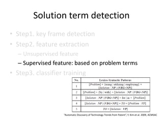 Solution term detection
• Step1. key frame detection
• Step2. feature extraction
– Unsupervised feature
– Supervised feature: based on problem terms
• Step3. classifier training
“Automatic Discovery of Technology Trends from Patent”, Y. Kim et al. 2009, ACMSAC
 