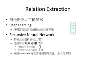 Relation Extraction
• 還是需要人工標記 
• Deep Learning!
– 讓機器自己發現最適合的表達方法
• Recursive Neural Network
– 順著文法剖析樹往上”爬”
– 每個字用 矩陣 +向量 表示
• 向量表示本身詞義
• 矩陣表示上下文資訊
– 兩個named entity交會處輸出的向量，放入分類器
1
−3
4
⋮
5
●
●
●●
●●
 