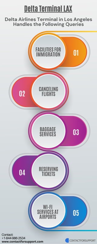 FACILITIES FOR
IMMIGRATION
Delta Terminal LAX
Delta Airlines Terminal in Los Angeles
Handles the Following Queries
CANCELING
FLIGHTS
BAGGAGE
SERVICES
RESERVING
TICKETS
WI-FI
SERVICES AT
AIRPORTS
01
03
05
02
04
www.contactforsupport.com
Contact:
+1-844-986-2534