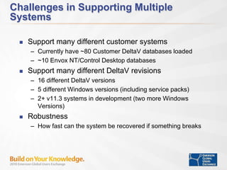 DeltaV Development Systems in a Virtualized Environment | PPT