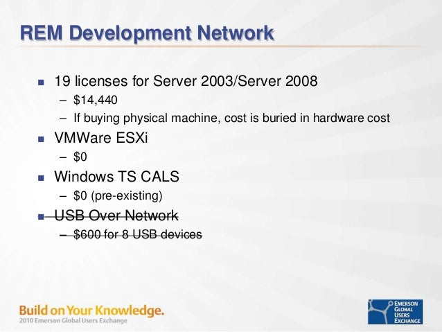 smartsvn over network