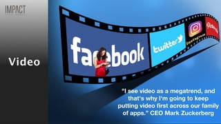 "I see video as a megatrend, and
that's why I'm going to keep
putting video ﬁrst across our family
of apps.” CEO Mark Zuckerberg
Video
 