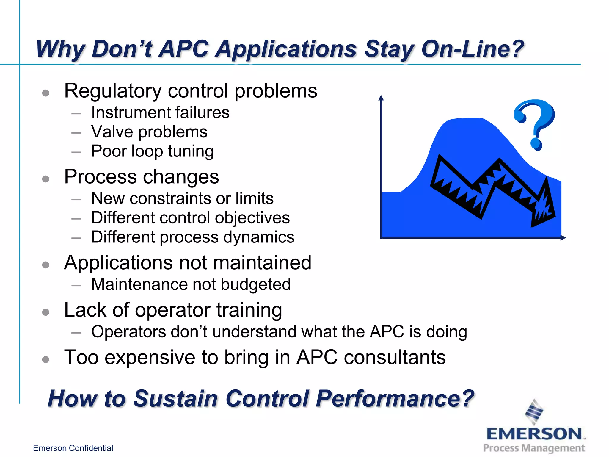 Why Don’t APC Applications Stay On-Line?
      Regulatory control problems
         – Instrument failures
         – Valve problems
         – Poor loop tuning
      Process changes
         – New constraints or limits
         – Different control objectives
         – Different process dynamics
      Applications not maintained
         – Maintenance not budgeted
      Lack of operator training
         – Operators don’t understand what the APC is doing
      Too expensive to bring in APC consultants

   How to Sustain Control Performance?
Emerson Confidential
 