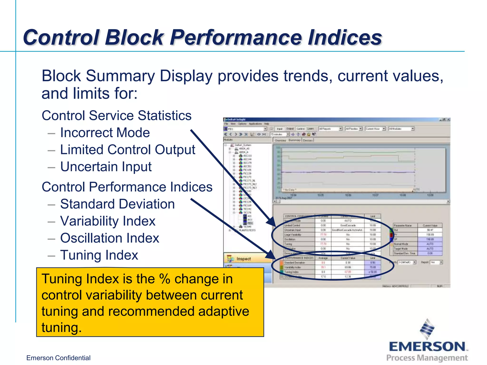 Control Block Performance Indices
    Block Summary Display provides trends, current values,
    and limits for:
    Control Service Statistics
     – Incorrect Mode
     – Limited Control Output
     – Uncertain Input
    Control Performance Indices
     – Standard Deviation
     – Variability Index
     – Oscillation Index
     – Tuning Index
    Tuning Index is the % change in
    control variability between current
    tuning and recommended adaptive
    tuning.

Emerson Confidential
 