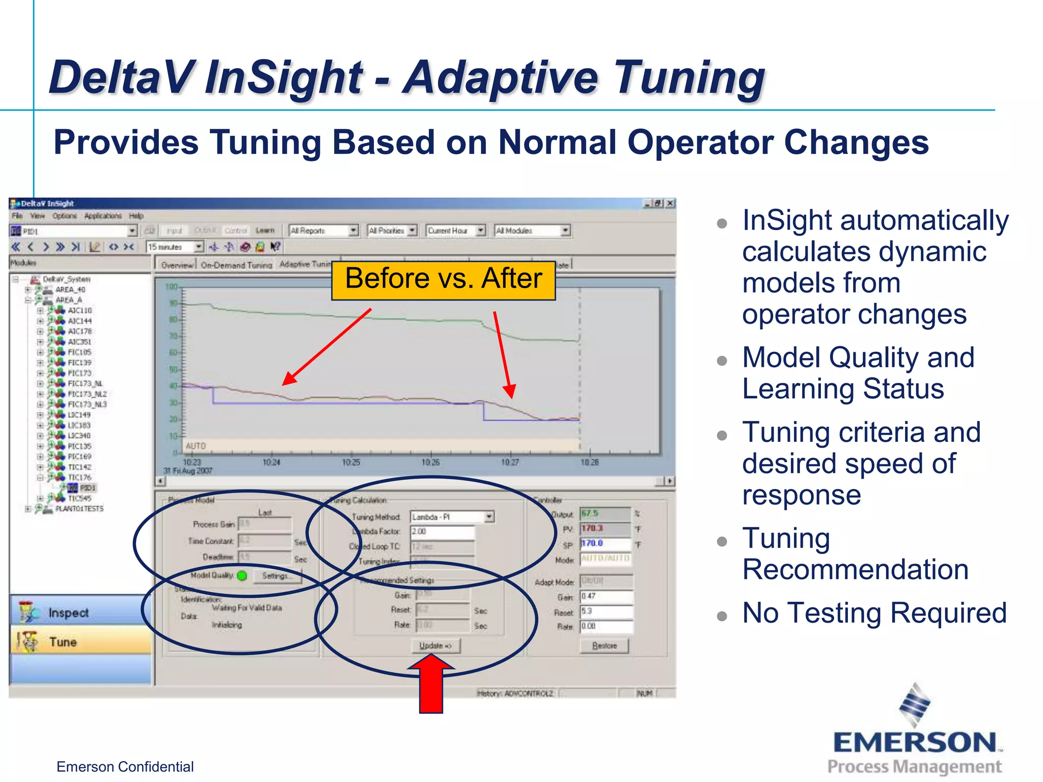 DeltaV InSight - Adaptive Tuning
Provides Tuning Based on Normal Operator Changes

                                             InSight automatically
                                              calculates dynamic
                       Before vs. After       models from
                                              operator changes
                                             Model Quality and
                                              Learning Status
                                             Tuning criteria and
                                              desired speed of
                                              response
                                             Tuning
                                              Recommendation
                                             No Testing Required




Emerson Confidential
 