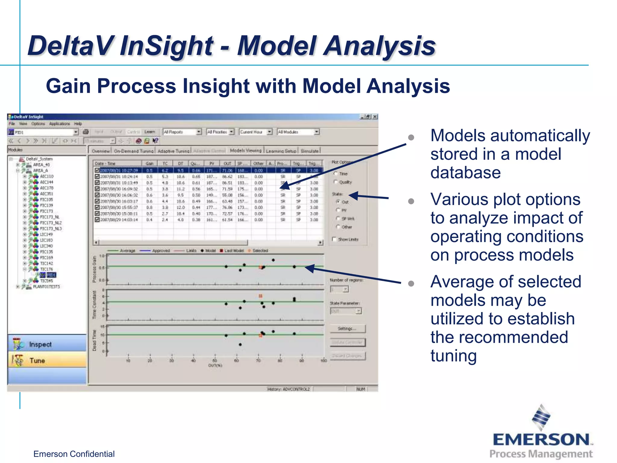 DeltaV InSight - Model Analysis
  Gain Process Insight with Model Analysis

                                        Models automatically
                                         stored in a model
                                         database
                                        Various plot options
                                         to analyze impact of
                                         operating conditions
                                         on process models
                                        Average of selected
                                         models may be
                                         utilized to establish
                                         the recommended
                                         tuning




Emerson Confidential
 