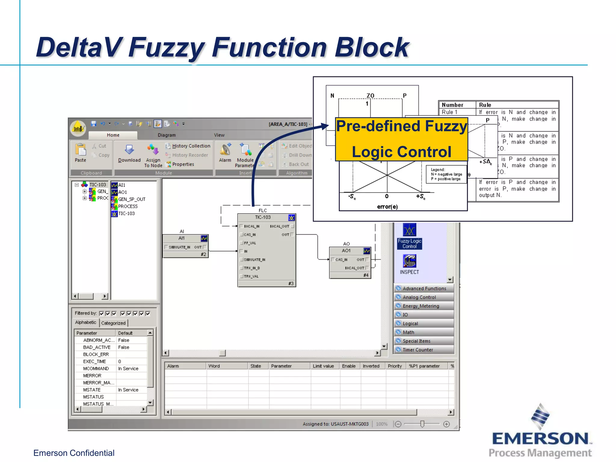 DeltaV Fuzzy Function Block

                       Pre-defined Fuzzy
                         Logic Control




Emerson Confidential
 