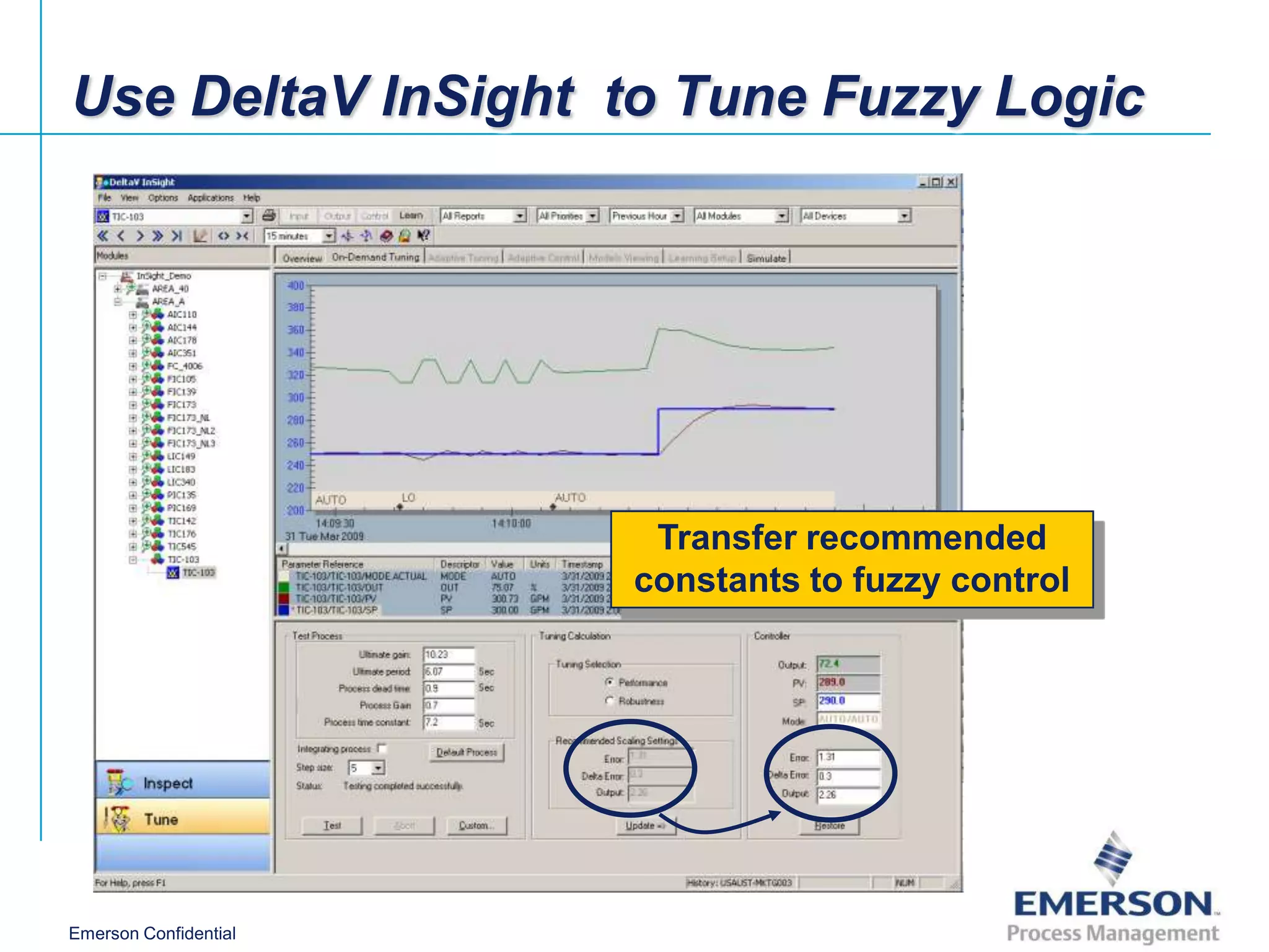 Use DeltaV InSight to Tune Fuzzy Logic




                        Transfer recommended
                       constants to fuzzy control




Emerson Confidential
 