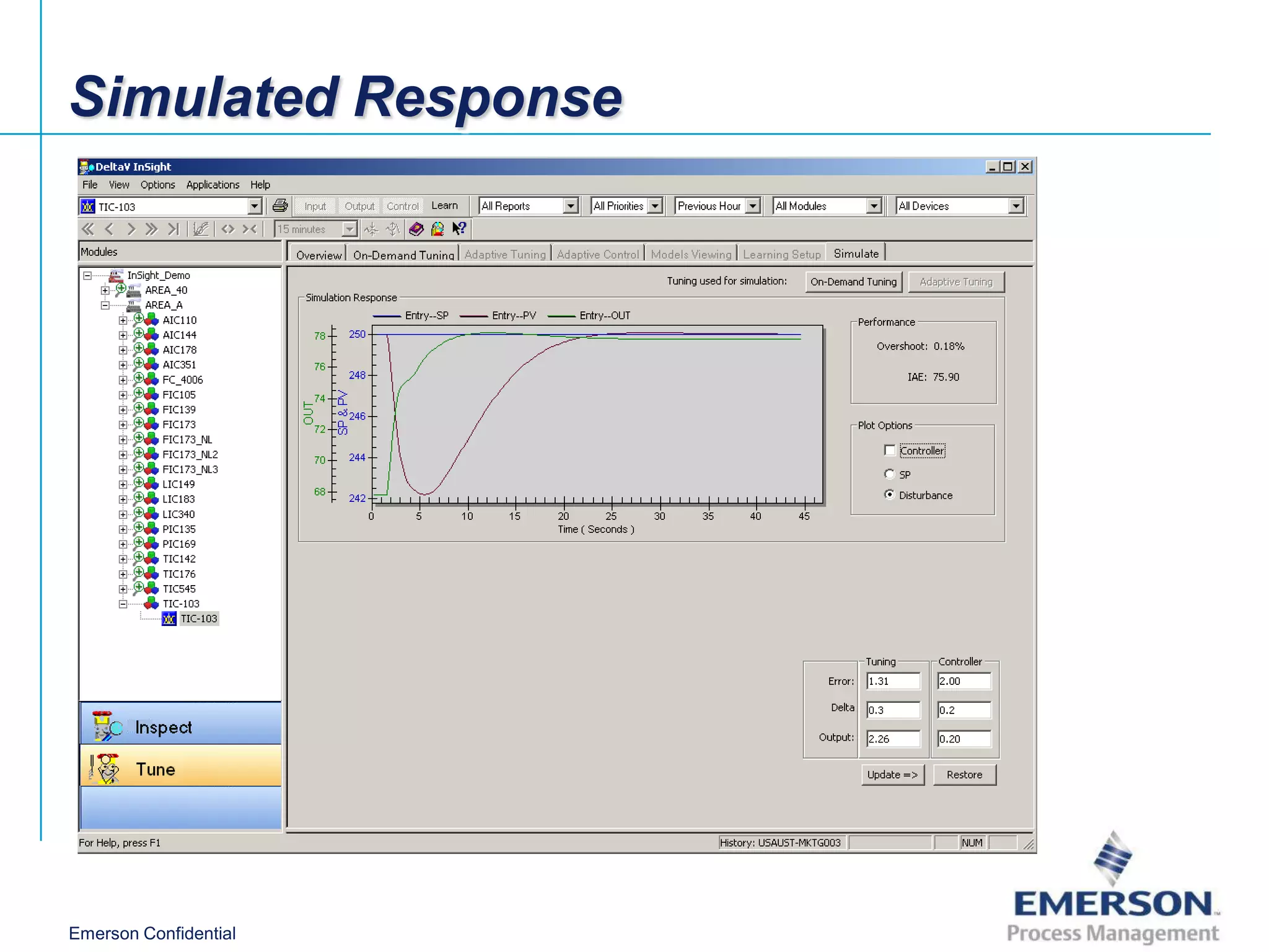Simulated Response




Emerson Confidential
 