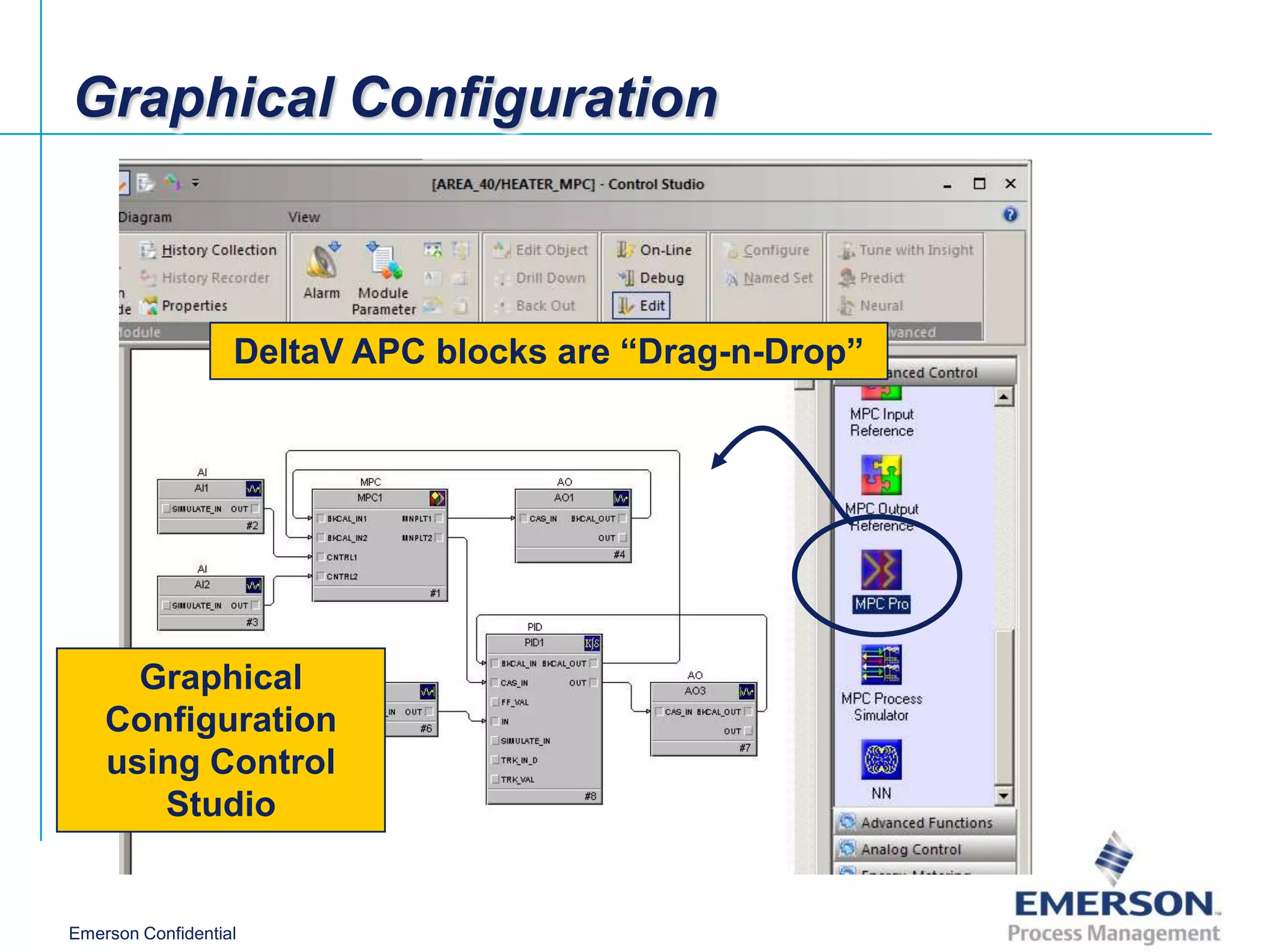 Graphical Configuration



                   DeltaV APC blocks are “Drag-n-Drop”




      Graphical
    Configuration
    using Control
       Studio


Emerson Confidential
 