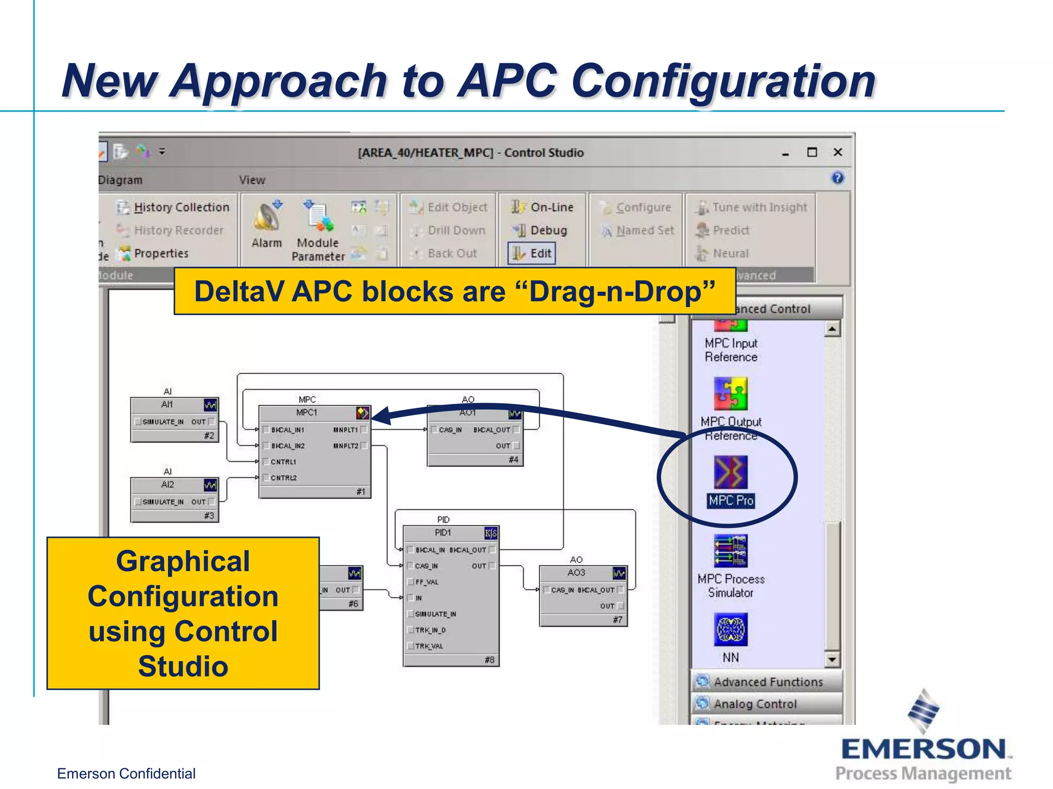 New Approach to APC Configuration



                   DeltaV APC blocks are “Drag-n-Drop”




      Graphical
    Configuration
    using Control
       Studio


Emerson Confidential
 