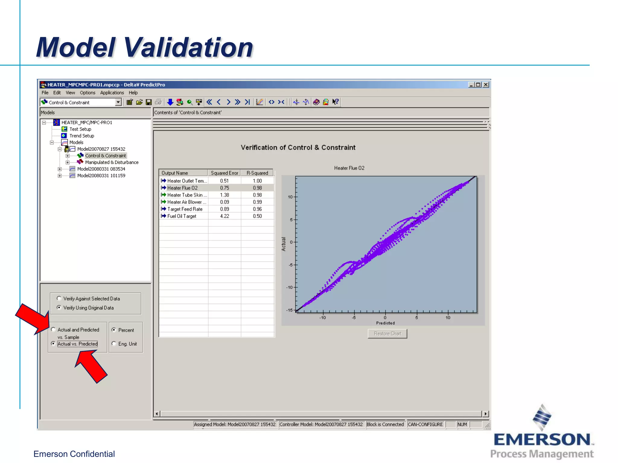 Model Validation




Emerson Confidential
 
