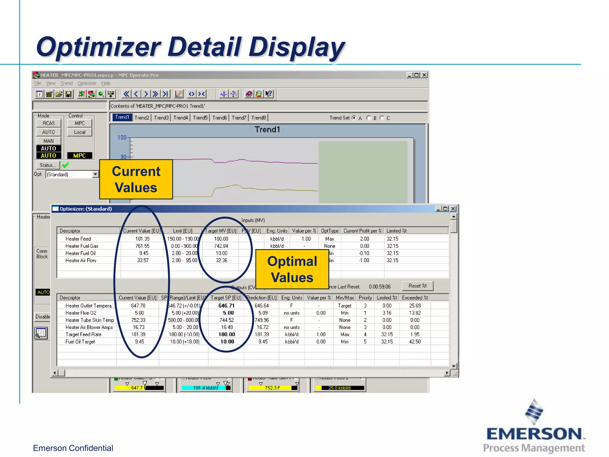 Optimizer Detail Display



                   Current
                   Values




                             Optimal
                             Values




Emerson Confidential
 