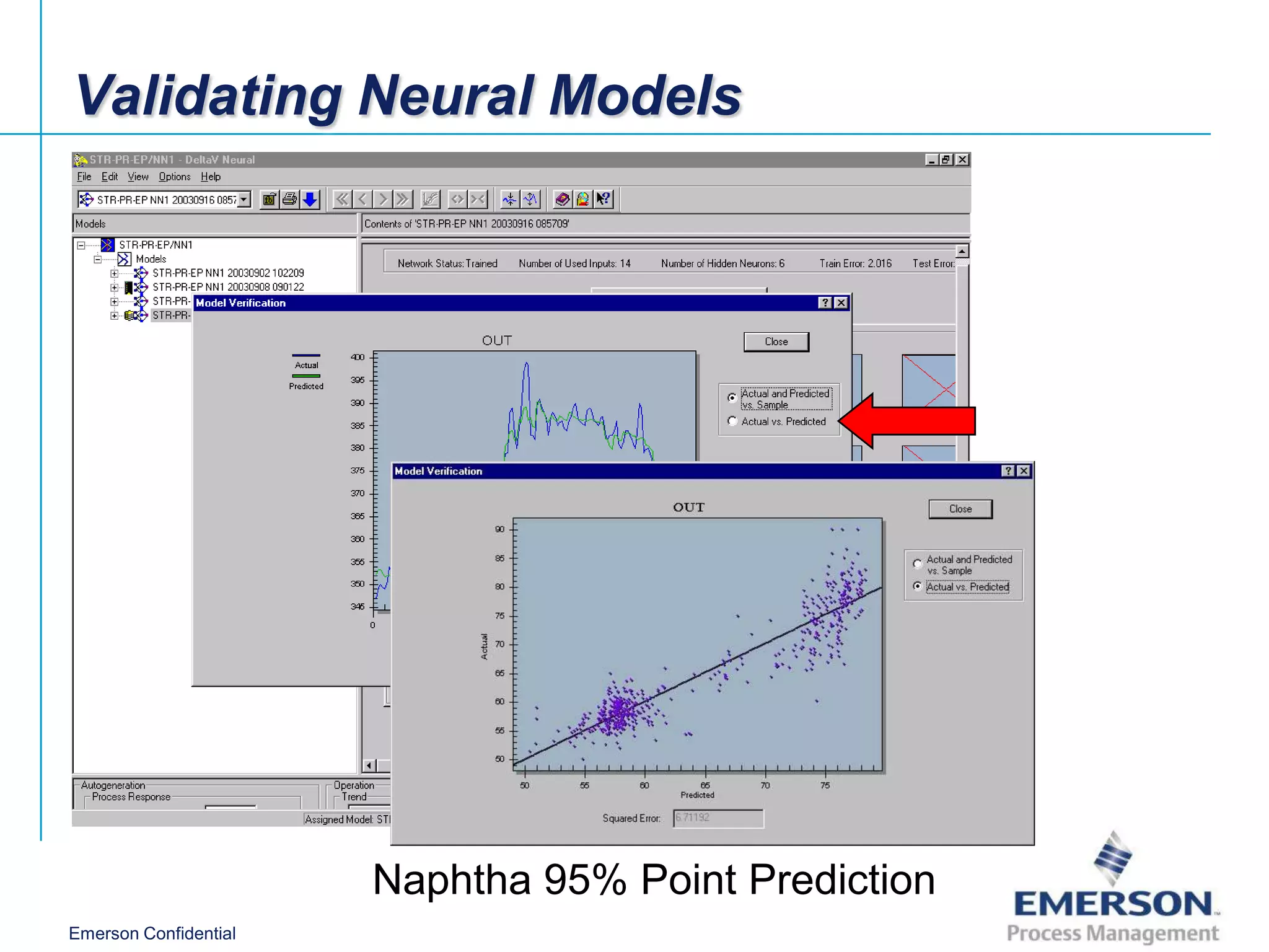 Validating Neural Models




                       Naphtha 95% Point Prediction
Emerson Confidential
 
