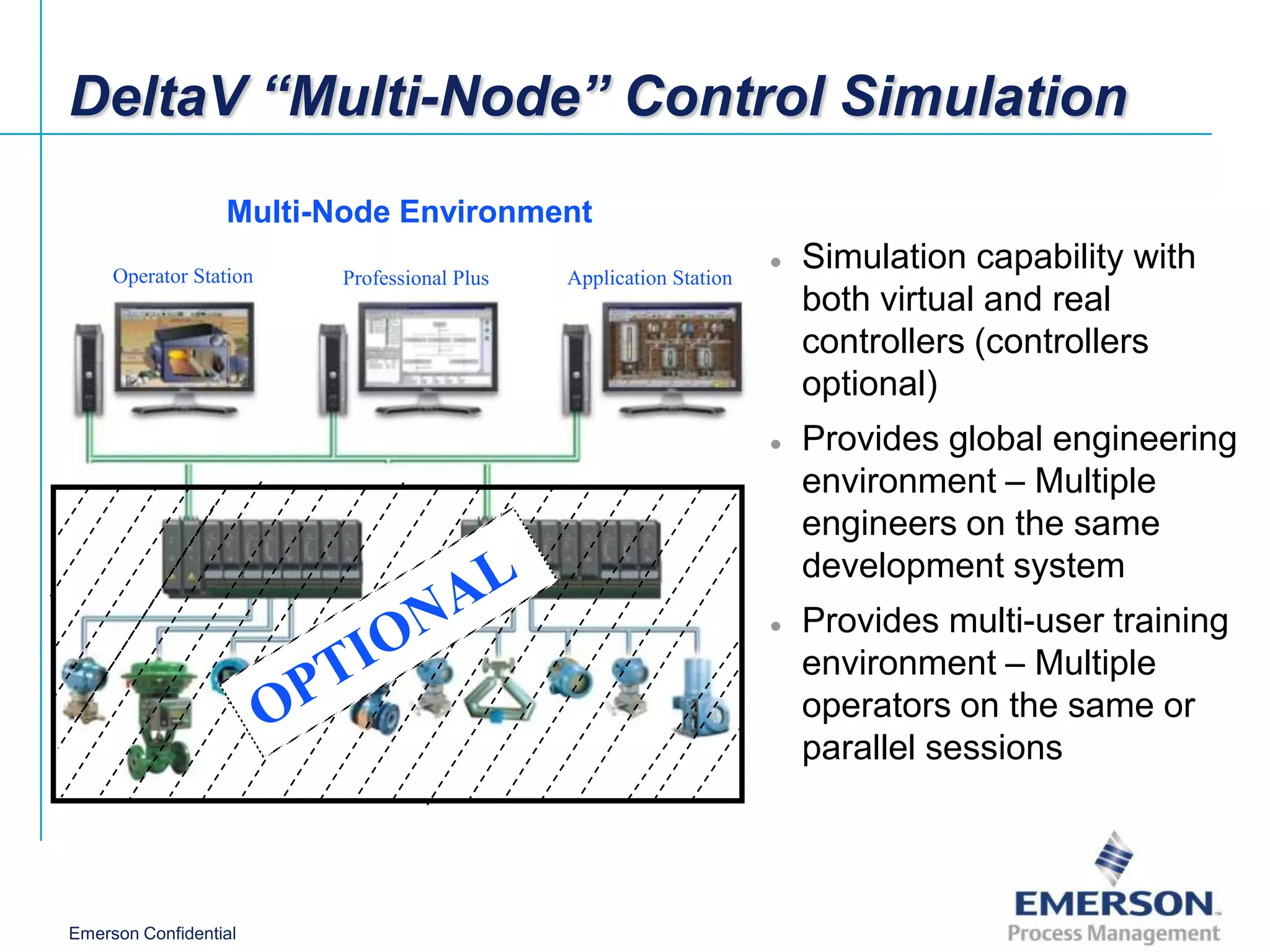 DeltaV “Multi-Node” Control Simulation
                  Multi-Node Environment
     Operator Station   Professional Plus   Application Station
                                                                  ●   Simulation capability with
                                                                      both virtual and real
                                                                      controllers (controllers
                                                                      optional)
                                                                  ●   Provides global engineering
                                                                      environment – Multiple
                                                                      engineers on the same
                                                                      development system
                                                                  ●   Provides multi-user training
                                                                      environment – Multiple
                                                                      operators on the same or
                                                                      parallel sessions




Emerson Confidential
 