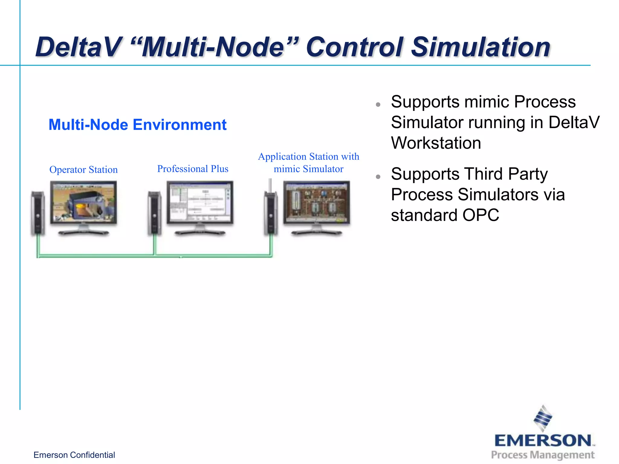DeltaV “Multi-Node” Control Simulation
                                                Process Simulator
                                                    via OPC
                                                                      ●   Supports mimic Process
   Multi-Node Environment                                                 Simulator running in DeltaV
                                                                          Workstation
                                           Application Station with
   Operator Station    Professional Plus      mimic Simulator
                                                  App Station
                                                                      ●   Supports Third Party
                                                                          Process Simulators via
                                                                          standard OPC




Emerson Confidential
 