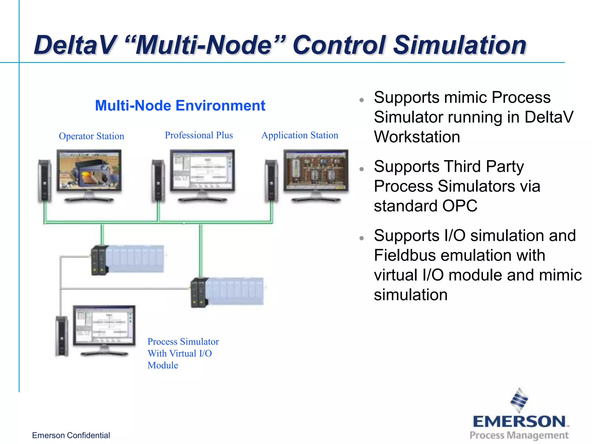 DeltaV “Multi-Node” Control Simulation

                Multi-Node Environment
                                                                       ●   Supports mimic Process
                                                                           Simulator running in DeltaV
      Operator Station       Professional Plus   Application Station       Workstation
                                                                       ●   Supports Third Party
                                                                           Process Simulators via
                                                                           standard OPC
                                                                       ●   Supports I/O simulation and
                                                                           Fieldbus emulation with
                                                                           virtual I/O module and mimic
                                                                           simulation

                         Process Simulator
                         With Virtual I/O
                         Module




Emerson Confidential
 