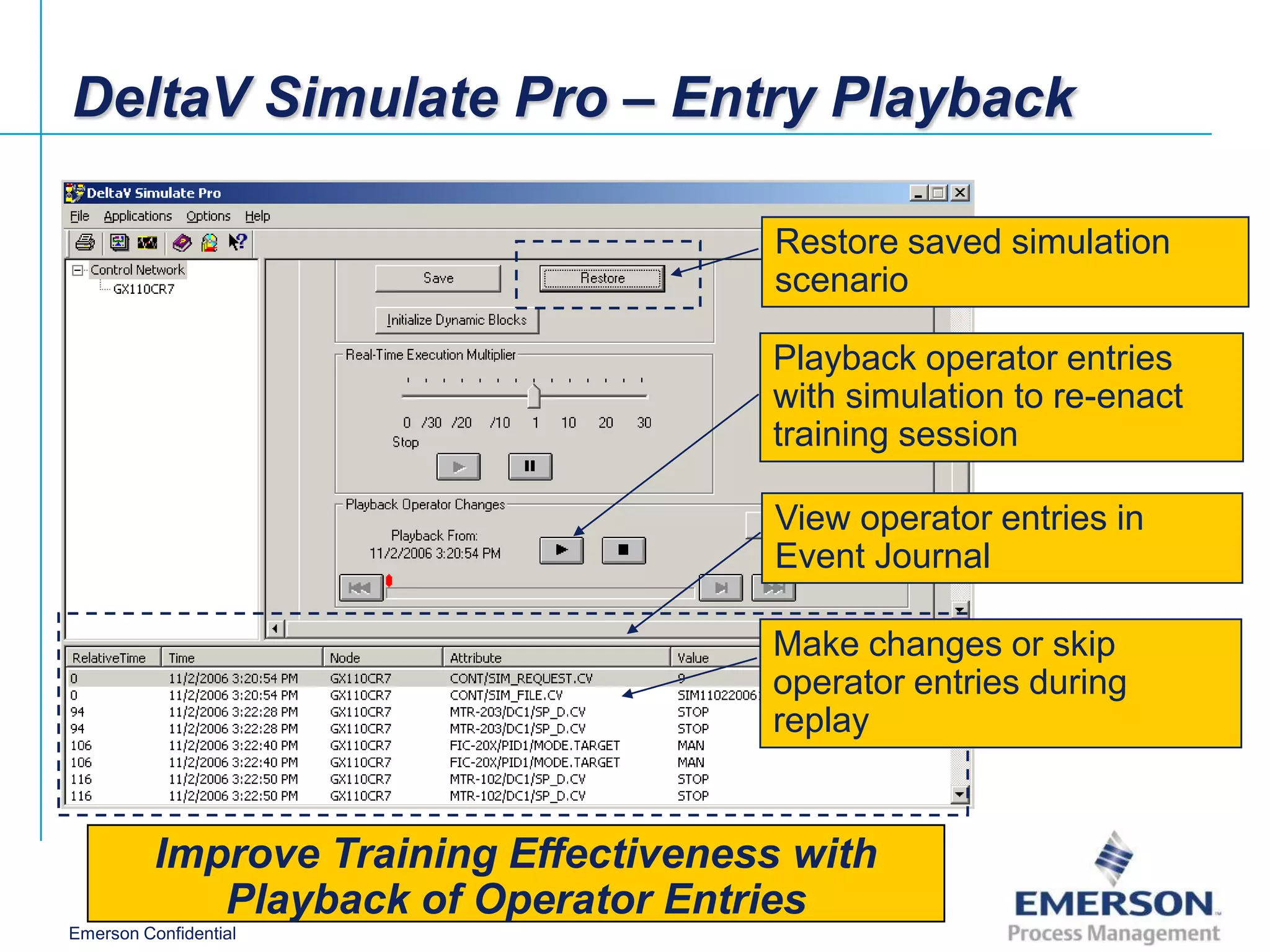 DeltaV Simulate Pro – Entry Playback

                                        Restore saved simulation
                                        scenario

                                       Playback operator entries
                                       with simulation to re-enact
                                       training session

                                        View operator entries in
                                        Event Journal

                                       Make changes or skip
                                       operator entries during
                                       replay


          Improve Training Effectiveness with
             Playback of Operator Entries
Emerson Confidential
 