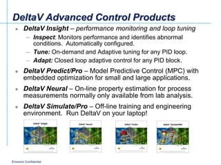 Delta v advanced control overview_en | PPT