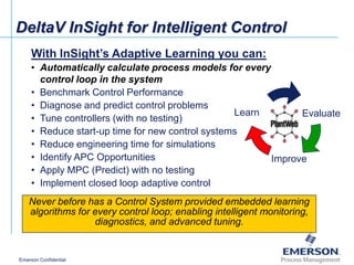 Delta v advanced control overview_en | PPT