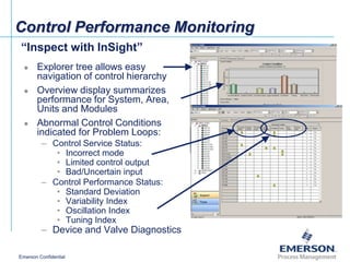 Delta v advanced control overview_en | PPT