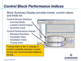 Delta v advanced control overview_en | PPT