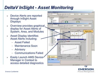 Delta v advanced control overview_en | PPT
