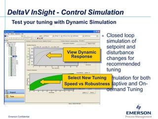 Delta v advanced control overview_en | PPT