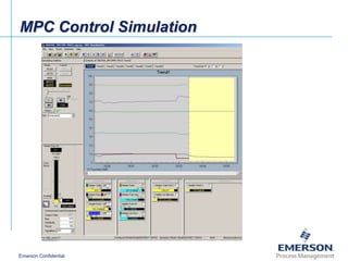 Delta v advanced control overview_en | PPT
