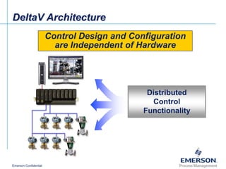 Delta v advanced control overview_en | PPT