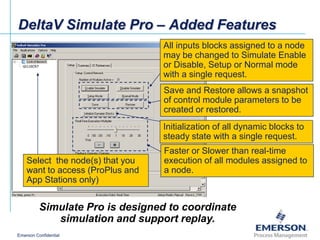 Delta v advanced control overview_en | PPT