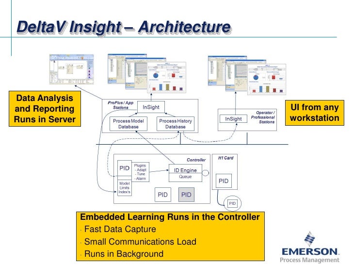 Delta v advanced control overview_en