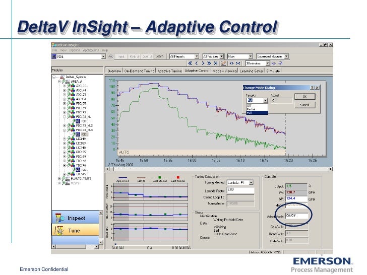 Delta v advanced control overview_en