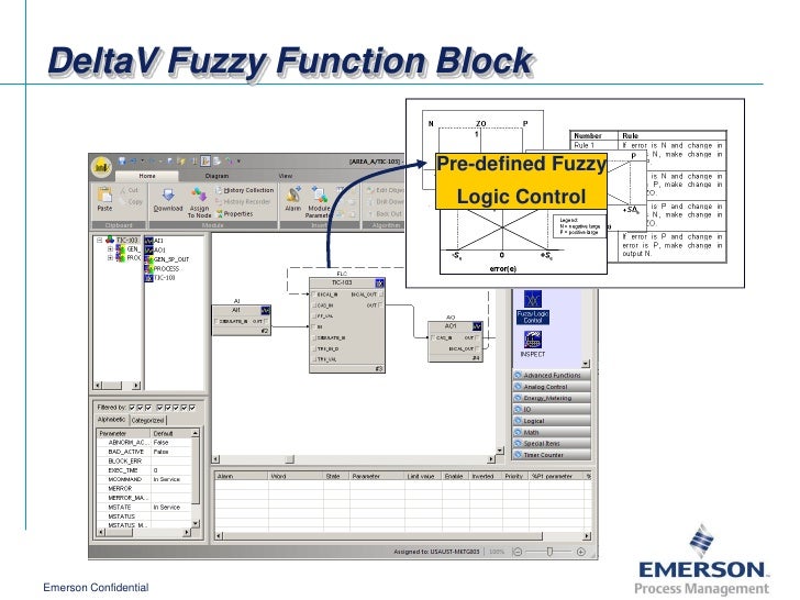 Delta v advanced control overview_en