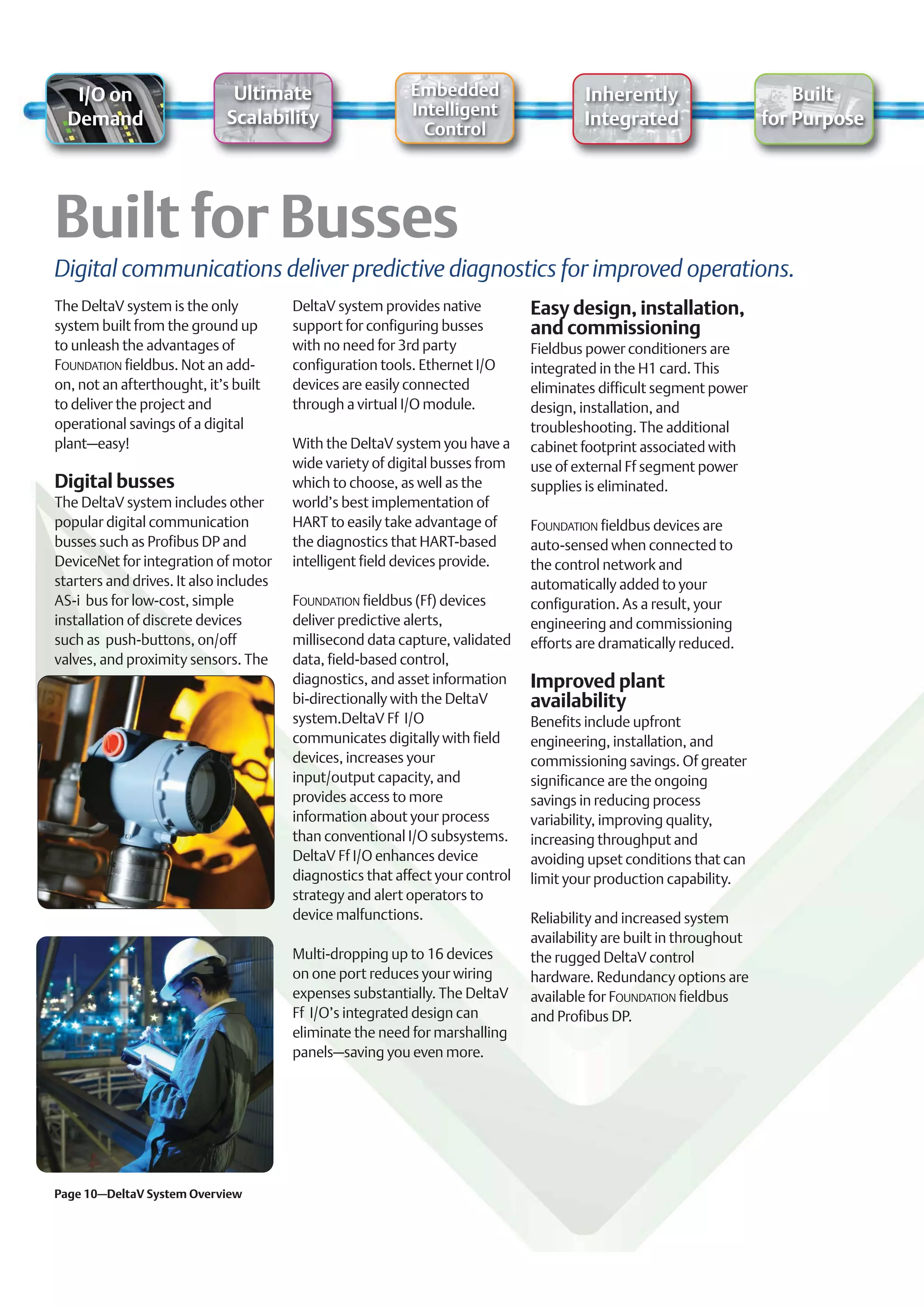 I/O on                     Ultimate                     Embedded                    Inherently                         Built
                             Scalability                   Intelligent
  Demand                                                                               Integrated                     for Purpose
                                                             Control




Digital communications deliver predictive diagnostics for improved operations.
The DeltaV system is the only           DeltaV system provides native          Easy design, installation,
system built from the ground up         support for configuring busses         and commissioning
to unleash the advantages of            with no need for 3rd party             Fieldbus power conditioners are
FOUNDATION fieldbus. Not an add-        configuration tools. Ethernet I/O      integrated in the H1 card. This
on, not an afterthought, it’s built     devices are easily connected           eliminates difficult segment power
to deliver the project and              through a virtual I/O module.          design, installation, and
operational savings of a digital                                               troubleshooting. The additional
plant–easy!                             With the DeltaV system you have a      cabinet footprint associated with
                                        wide variety of digital busses from    use of external Ff segment power
Digital busses                          which to choose, as well as the        supplies is eliminated.
The DeltaV system includes other        world’s best implementation of
popular digital communication           HART to easily take advantage of       FOUNDATION fieldbus devices are
busses such as Profibus DP and          the diagnostics that HART-based        auto-sensed when connected to
DeviceNet for integration of motor      intelligent field devices provide.     the control network and
starters and drives. It also includes                                          automatically added to your
AS-i bus for low-cost, simple           FOUNDATION fieldbus (Ff) devices       configuration. As a result, your
installation of discrete devices        deliver predictive alerts,             engineering and commissioning
such as push-buttons, on/off            millisecond data capture, validated    efforts are dramatically reduced.
valves, and proximity sensors. The      data, field-based control,
                                        diagnostics, and asset information     Improved plant
                                        bi-directionally with the DeltaV       availability
                                        system.DeltaV Ff I/O                   Benefits include upfront
                                        communicates digitally with field      engineering, installation, and
                                        devices, increases your                commissioning savings. Of greater
                                        input/output capacity, and             significance are the ongoing
                                        provides access to more                savings in reducing process
                                        information about your process         variability, improving quality,
                                        than conventional I/O subsystems.      increasing throughput and
                                        DeltaV Ff I/O enhances device          avoiding upset conditions that can
                                        diagnostics that affect your control   limit your production capability.
                                        strategy and alert operators to
                                        device malfunctions.                   Reliability and increased system
                                                                               availability are built in throughout
                                        Multi-dropping up to 16 devices        the rugged DeltaV control
                                        on one port reduces your wiring        hardware. Redundancy options are
                                        expenses substantially. The DeltaV     available for FOUNDATION fieldbus
                                        Ff I/O’s integrated design can         and Profibus DP.
                                        eliminate the need for marshalling
                                        panels–saving you even more.




Page 10–DeltaV System Overview
 