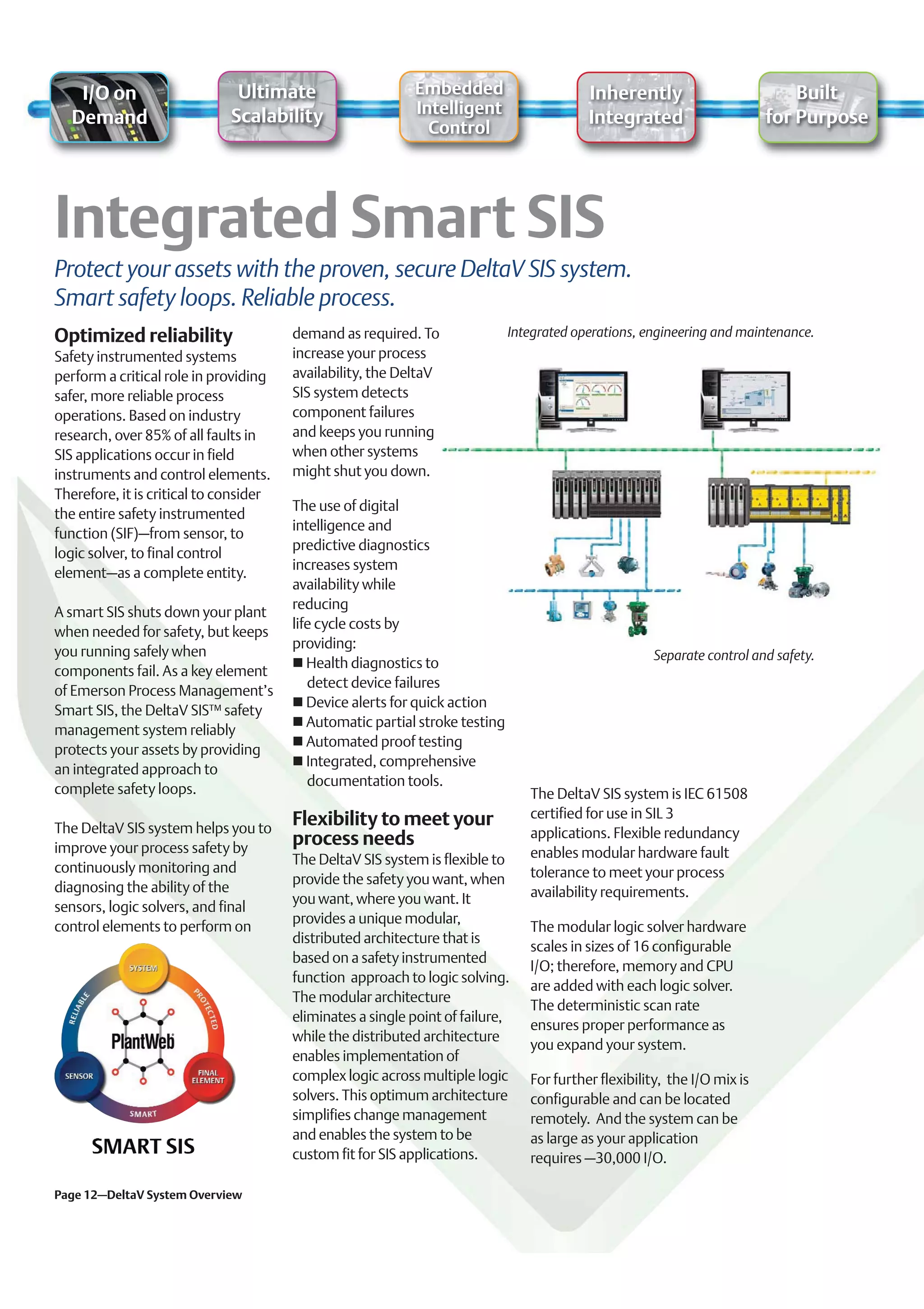 I/O on                      Ultimate                     Embedded                       Inherently                          Built
                              Scalability                   Intelligent
  Demand                                                                                   Integrated                      for Purpose
                                                              Control




Protect your assets with the proven, secure DeltaV SIS system.
Smart safety loops. Reliable process.
Optimized reliability                   demand as required. To                Integrated operations, engineering and maintenance.
Safety instrumented systems             increase your process
perform a critical role in providing    availability, the DeltaV
safer, more reliable process            SIS system detects
operations. Based on industry           component failures
research, over 85% of all faults in     and keeps you running
SIS applications occur in field         when other systems
instruments and control elements.       might shut you down.
Therefore, it is critical to consider
                                        The use of digital
the entire safety instrumented
                                        intelligence and
function (SIF)–from sensor, to
                                        predictive diagnostics
logic solver, to final control
                                        increases system
element–as a complete entity.
                                        availability while
                                        reducing
A smart SIS shuts down your plant
                                        life cycle costs by
when needed for safety, but keeps
                                        providing:
you running safely when                                                                               Separate control and safety.
                                           Health diagnostics to
components fail. As a key element
                                           detect device failures
of Emerson Process Management’s
                                           Device alerts for quick action
Smart SIS, the DeltaV SIS™ safety
                                           Automatic partial stroke testing
management system reliably
                                           Automated proof testing
protects your assets by providing
                                           Integrated, comprehensive
an integrated approach to
                                           documentation tools.
complete safety loops.                                                           The DeltaV SIS system is IEC 61508
                                        Flexibility to meet your                 certified for use in SIL 3
The DeltaV SIS system helps you to                                               applications. Flexible redundancy
improve your process safety by
                                        process needs
                                        The DeltaV SIS system is flexible to     enables modular hardware fault
continuously monitoring and                                                      tolerance to meet your process
                                        provide the safety you want, when
diagnosing the ability of the                                                    availability requirements.
                                        you want, where you want. It
sensors, logic solvers, and final
                                        provides a unique modular,
control elements to perform on                                                   The modular logic solver hardware
                                        distributed architecture that is
                                                                                 scales in sizes of 16 configurable
                                        based on a safety instrumented
                                                                                 I/O; therefore, memory and CPU
                                        function approach to logic solving.
                                                                                 are added with each logic solver.
                                        The modular architecture
                                                                                 The deterministic scan rate
                                        eliminates a single point of failure,
                                                                                 ensures proper performance as
                                        while the distributed architecture
                                                                                 you expand your system.
                                        enables implementation of
                                        complex logic across multiple logic      For further flexibility, the I/O mix is
                                        solvers. This optimum architecture       configurable and can be located
                                        simplifies change management             remotely. And the system can be
                                        and enables the system to be             as large as your application
                                        custom fit for SIS applications.         requires –30,000 I/O.

Page 12–DeltaV System Overview
 