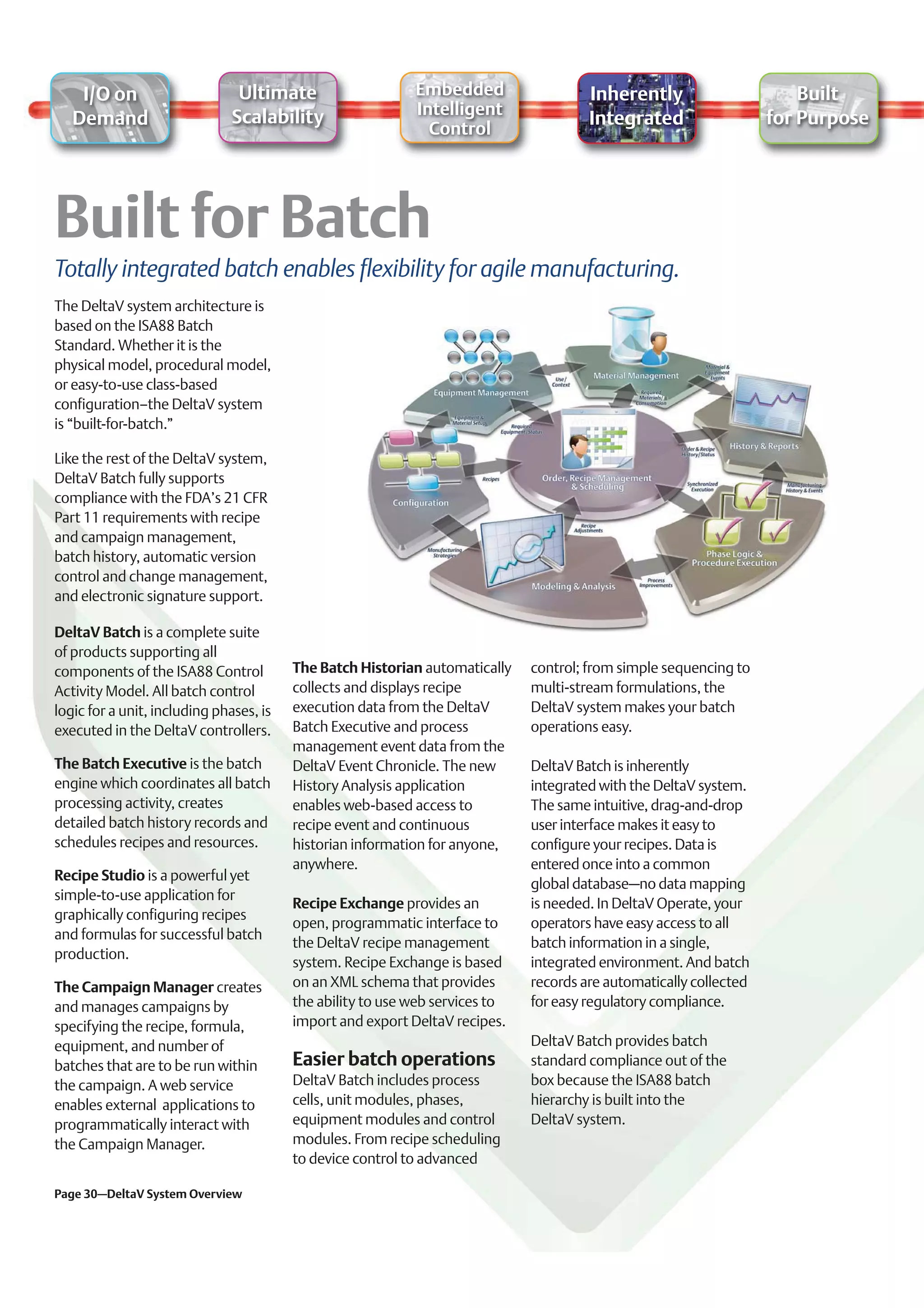 I/O on                      Ultimate                    Embedded                   Inherently                       Built
                               Scalability                  Intelligent
   Demand                                                                              Integrated                   for Purpose
                                                              Control




Totally integrated batch enables flexibility for agile manufacturing.
The DeltaV system architecture is
based on the ISA88 Batch
Standard. Whether it is the
physical model, procedural model,
or easy-to-use class-based
configuration—the DeltaV system
is “built-for-batch.”

Like the rest of the DeltaV system,
DeltaV Batch fully supports
compliance with the FDA’s 21 CFR
Part 11 requirements with recipe
and campaign management,
batch history, automatic version
control and change management,
and electronic signature support.

DeltaV Batch is a complete suite
of products supporting all
components of the ISA88 Control          The Batch Historian automatically    control; from simple sequencing to
Activity Model. All batch control        collects and displays recipe         multi-stream formulations, the
logic for a unit, including phases, is   execution data from the DeltaV       DeltaV system makes your batch
executed in the DeltaV controllers.      Batch Executive and process          operations easy.
                                         management event data from the
The Batch Executive is the batch         DeltaV Event Chronicle. The new      DeltaV Batch is inherently
engine which coordinates all batch       History Analysis application         integrated with the DeltaV system.
processing activity, creates             enables web-based access to          The same intuitive, drag-and-drop
detailed batch history records and       recipe event and continuous          user interface makes it easy to
schedules recipes and resources.         historian information for anyone,    configure your recipes. Data is
                                         anywhere.                            entered once into a common
Recipe Studio is a powerful yet
                                                                              global database–no data mapping
simple-to-use application for
                                         Recipe Exchange provides an          is needed. In DeltaV Operate, your
graphically configuring recipes
                                         open, programmatic interface to      operators have easy access to all
and formulas for successful batch
                                         the DeltaV recipe management         batch information in a single,
production.
                                         system. Recipe Exchange is based     integrated environment. And batch
The Campaign Manager creates             on an XML schema that provides       records are automatically collected
and manages campaigns by                 the ability to use web services to   for easy regulatory compliance.
specifying the recipe, formula,          import and export DeltaV recipes.
equipment, and number of                                                      DeltaV Batch provides batch
batches that are to be run within        Easier batch operations              standard compliance out of the
the campaign. A web service              DeltaV Batch includes process        box because the ISA88 batch
enables external applications to         cells, unit modules, phases,         hierarchy is built into the
programmatically interact with           equipment modules and control        DeltaV system.
the Campaign Manager.                    modules. From recipe scheduling
                                         to device control to advanced

Page 30–DeltaV System Overview
 