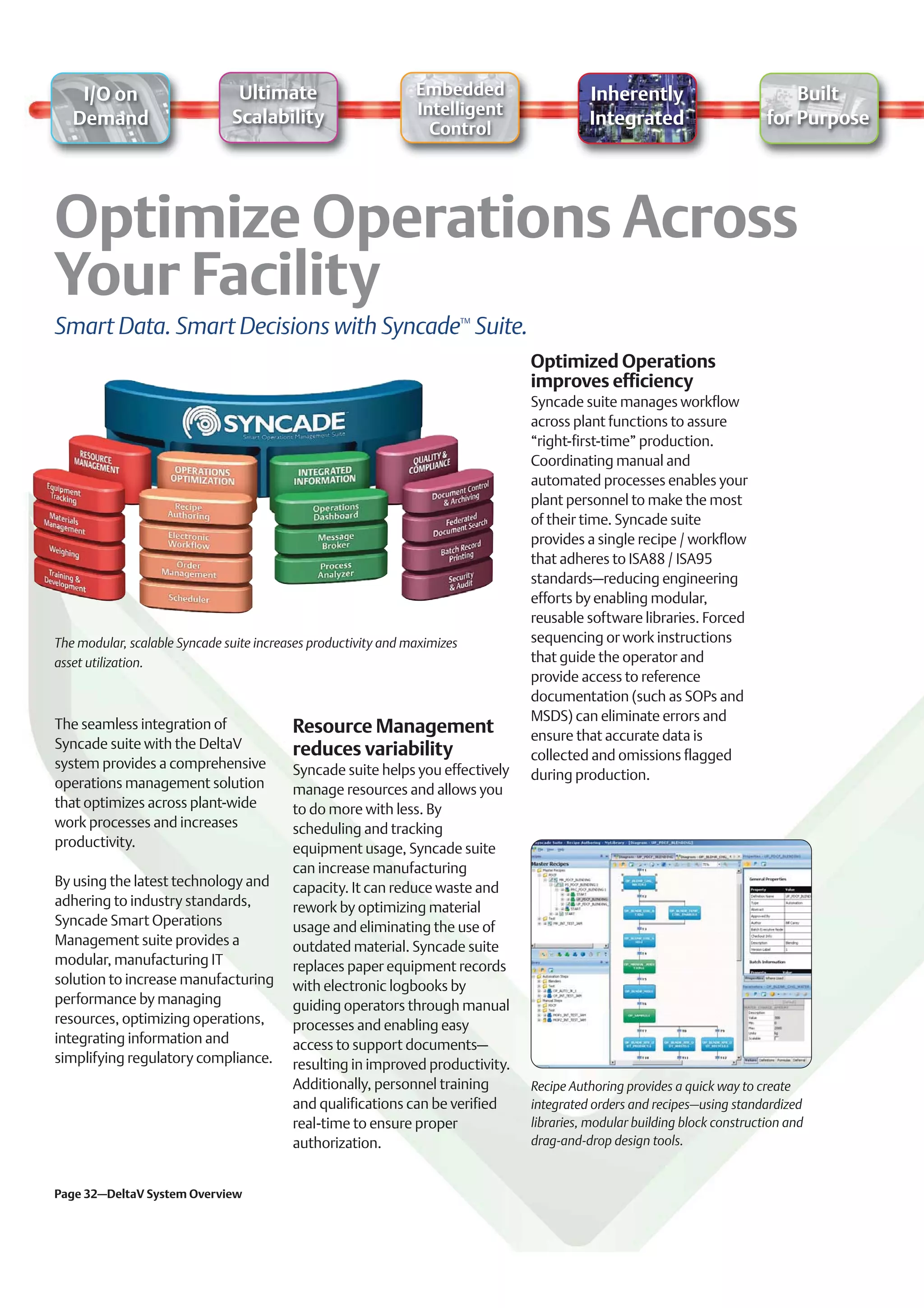 I/O on                      Ultimate                        Embedded                  Inherently                           Built
                               Scalability                      Intelligent
   Demand                                                                                 Integrated                       for Purpose
                                                                  Control




Smart Data. Smart Decisions with Syncade Suite.                            TM




                                                                                Optimized Operations
                                                                                improves efficiency
                                                                                Syncade suite manages workflow
                                                                                across plant functions to assure
                                                                                “right-first-time” production.
                                                                                Coordinating manual and
                                                                                automated processes enables your
                                                                                plant personnel to make the most
                                                                                of their time. Syncade suite
                                                                                provides a single recipe / workflow
                                                                                that adheres to ISA88 / ISA95
                                                                                standards–reducing engineering
                                                                                efforts by enabling modular,
                                                                                reusable software libraries. Forced
The modular, scalable Syncade suite increases productivity and maximizes        sequencing or work instructions
asset utilization.                                                              that guide the operator and
                                                                                provide access to reference
                                                                                documentation (such as SOPs and
                                                                                MSDS) can eliminate errors and
The seamless integration of               Resource Management                   ensure that accurate data is
Syncade suite with the DeltaV             reduces variability                   collected and omissions flagged
system provides a comprehensive           Syncade suite helps you effectively   during production.
operations management solution            manage resources and allows you
that optimizes across plant-wide          to do more with less. By
work processes and increases              scheduling and tracking
productivity.                             equipment usage, Syncade suite
                                          can increase manufacturing
By using the latest technology and        capacity. It can reduce waste and
adhering to industry standards,           rework by optimizing material
Syncade Smart Operations                  usage and eliminating the use of
Management suite provides a               outdated material. Syncade suite
modular, manufacturing IT                 replaces paper equipment records
solution to increase manufacturing        with electronic logbooks by
performance by managing                   guiding operators through manual
resources, optimizing operations,         processes and enabling easy
integrating information and               access to support documents–
simplifying regulatory compliance.        resulting in improved productivity.
                                          Additionally, personnel training      Recipe Authoring provides a quick way to create
                                          and qualifications can be verified    integrated orders and recipes–using standardized
                                          real-time to ensure proper            libraries, modular building block construction and
                                          authorization.                        drag-and-drop design tools.


Page 32–DeltaV System Overview
 