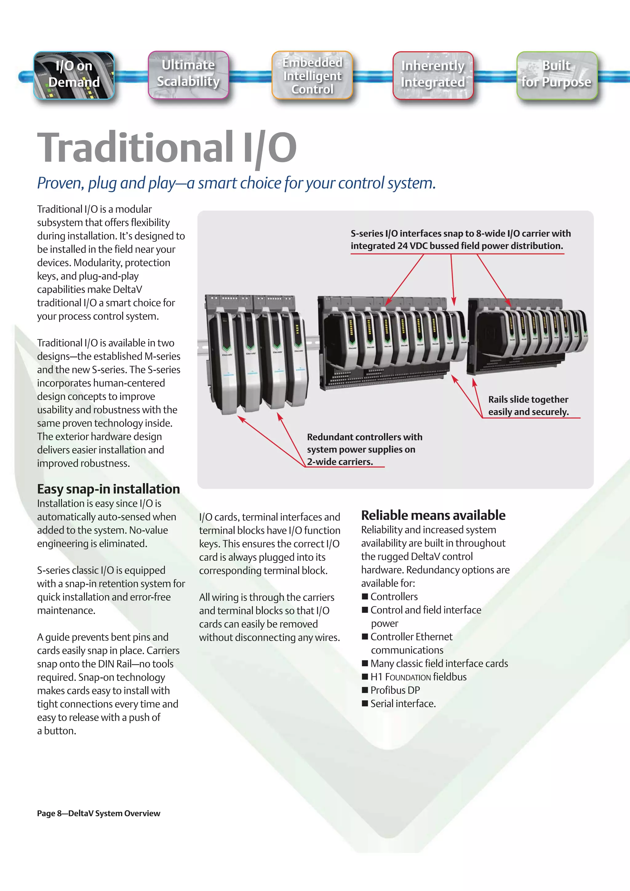 I/O on                      Ultimate                     Embedded                     Inherently                        Built
                              Scalability                   Intelligent
  Demand                                                                                 Integrated                    for Purpose
                                                              Control




Proven, plug and play–a smart choice for your control system.
Traditional I/O is a modular
subsystem that offers flexibility
during installation. It’s designed to                                        S-series I/O interfaces snap to 8-wide I/O carrier with
be installed in the field near your                                          integrated 24 VDC bussed field power distribution.
devices. Modularity, protection
keys, and plug-and-play
capabilities make DeltaV
traditional I/O a smart choice for
your process control system.

Traditional I/O is available in two
designs–the established M-series
and the new S-series. The S-series
incorporates human-centered
design concepts to improve                                                                                     Rails slide together
usability and robustness with the                                                                              easily and securely.
same proven technology inside.
The exterior hardware design                                      Redundant controllers with
delivers easier installation and                                  system power supplies on
improved robustness.                                              2-wide carriers.


Easy snap-in installation
Installation is easy since I/O is
automatically auto-sensed when          I/O cards, terminal interfaces and     Reliable means available
added to the system. No-value           terminal blocks have I/O function      Reliability and increased system
engineering is eliminated.              keys. This ensures the correct I/O     availability are built in throughout
                                        card is always plugged into its        the rugged DeltaV control
S-series classic I/O is equipped        corresponding terminal block.          hardware. Redundancy options are
with a snap-in retention system for                                            available for:
quick installation and error-free       All wiring is through the carriers       Controllers
maintenance.                            and terminal blocks so that I/O          Control and field interface
                                        cards can easily be removed              power
A guide prevents bent pins and          without disconnecting any wires.         Controller Ethernet
cards easily snap in place. Carriers                                             communications
snap onto the DIN Rail–no tools                                                  Many classic field interface cards
required. Snap-on technology                                                     H1 FOUNDATION fieldbus
makes cards easy to install with                                                 Profibus DP
tight connections every time and                                                 Serial interface.
easy to release with a push of
a button.




Page 8–DeltaV System Overview
 