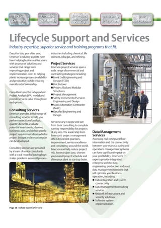I/O on                     Ultimate                     Embedded                   Inherently                      Built
                             Scalability                   Intelligent
  Demand                                                                              Integrated                  for Purpose
                                                             Control




Industry expertise, superior service and training programs that fit.
Day after day, year after year,        industries including chemical, life
Emerson’s industry experts have        sciences, oil & gas, and refining.
been helping businesses like yours
with an array of solutions and         Project Services
services that range from               Emerson project services span a
improving project and                  wide range of commercial and
implementation costs to helping        contracting strategies including:
plants increase process availability     Front End Engineering and
and productivity while reducing          Design (FEED)
overall cost of ownership.               Hot Cutover
                                         Process Skid and Modular
Consultants use the Independent          Structures
Project Analysis (IPA) model and         Project Management
provide services value throughout        Safety Instrumented Services
each phase.                              Engineering and Design
                                         Main Automation Contractor
                                         (MAC)
Consulting Services                      Detailed Engineering and
Emerson provides a wide range of
                                         Design.
consulting services to help you
perform operational analysis,
                                       Services vary in scope and size
quantify benefits, evaluate
                                       from basic consulting to complete
potential investments, develop
                                       turnkey responsibility for projects
business cases, and define specific                                           Data Management
                                       of any size. The leadership from
project requirements from which a                                             Services
                                       Emerson’s project management
project budget and execution plan                                             Accessing real-time plant floor
                                       office drives best practices,
can be developed.                                                             information and the connectivity
                                       improvement, service excellence
                                       and consistency around the world.      between your manufacturing and
Consulting services are provided                                              operations management systems
                                       Emerson can help reduce project
by a team of senior consultants                                               can have significant impact on
                                       risk, lower project cost, shorten
with a track record of solving high-                                          your profitability. Emerson’s IT
                                       your overall project schedule and
stakes problems across all process                                            experts provide integrated
                                       allow your plant to start up faster.
                                                                              enterprise architecture,
                                                                              engineering, production and asset
                                                                              data management solutions that
                                                                              will optimize your business
                                                                              operation, including:
                                                                                 Data integration and system
                                                                                 connectivity
                                                                                 Data management consulting
                                                                                 services
                                                                                 Network infrastructure and
                                                                                 security solutions
                                                                                 Software system
                                                                                 implementation.
Page 38–DeltaV System Overview
 