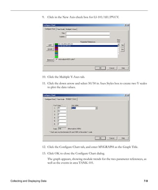 Collecting and Displaying Data 7-9
9. Click in the New Axis check box for LI-101/AI1/PV.CV.
10. Click the Multiple Y-Axes tab.
11. Click the down arrow and select 50/50 in Axes Styles box to create two Y scales
to plot the data values.
12. Click the Configure Chart tab, and enter MYGRAPH as the Graph Title.
13. Click OK to close the Configure Chart dialog.
The graph appears, showing module trends for the two parameter references, as
well as the events in area TANK-101.
 