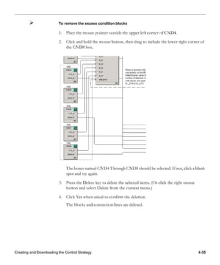 Creating and Downloading the Control Strategy 4-35
To remove the excess condition blocks
1. Place the mouse pointer outside the upper left corner of CND4.
2. Click and hold the mouse button, then drag to include the lower right corner of
the CND8 box.
The boxes named CND4 Through CND8 should be selected. If not, click a blank
spot and try again.
3. Press the Delete key to delete the selected items. (Or click the right mouse
button and select Delete from the context menu.)
4. Click Yes when asked to confirm the deletion.
The blocks and connection lines are deleted.
 