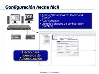 Configuración hecha fácil  Abrir el “Smart Switch” Command Center” Auto-sensado Llene los blancos de configuración (nombre) Hecho para Ingenieros de Automatización 